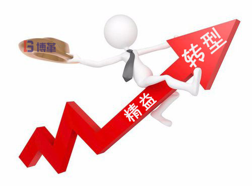 工業4.0下的精益轉型策略課程大綱