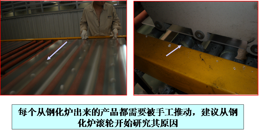 工程玻璃行業(yè)精益管理推進(jìn)經(jīng)驗