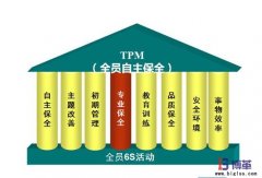 TPM管理如何幫助化工企業做好基礎管理