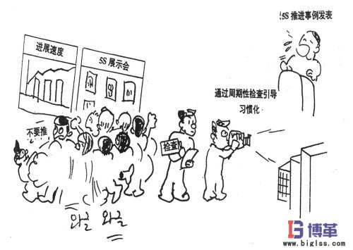 車間現場5s管理