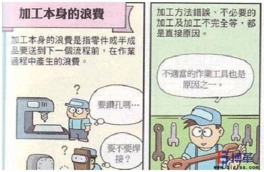 如何消除七大浪費(fèi)中&ldquo;過度加工的浪費(fèi)&rdquo;