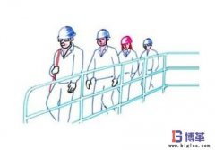 班組長如何做好精益改善？