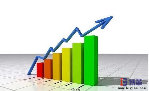 KPI績(jī)效考核 KPI績(jī)效考核