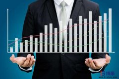 你的企業(yè)到底存在著哪些隱性成本？