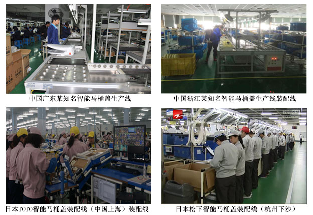 精益生產線制作案例 精益生產線制作案例