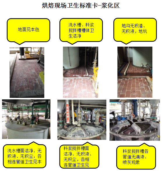 制定崗位清掃標準 制定崗位清掃標準
