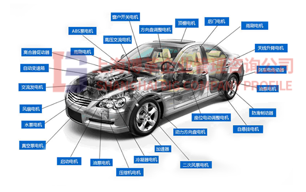 精益生產管理方式在微電機行業的應用