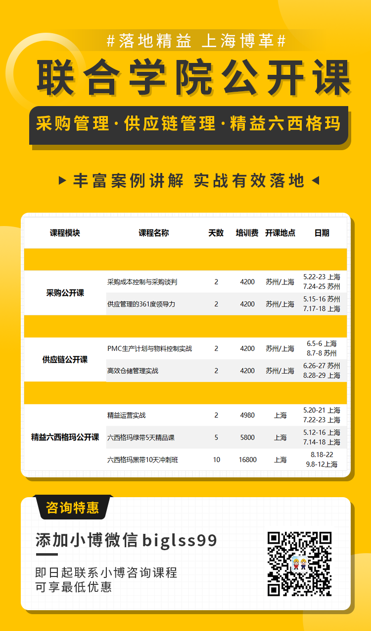 聯合學院精益六西格瑪 采購供應鏈公開課